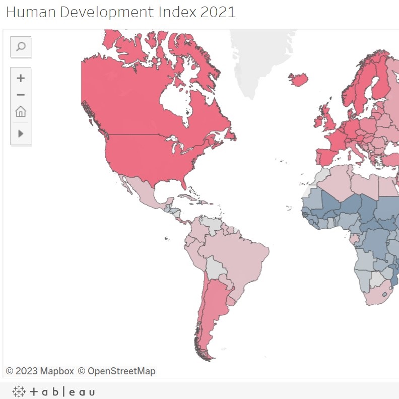 picture of human Development index